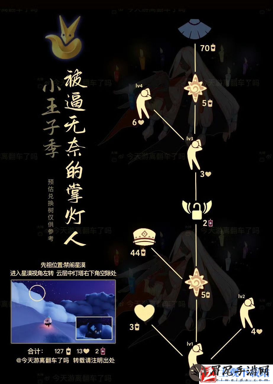 光遇6月13日掌灯人先祖复刻介绍