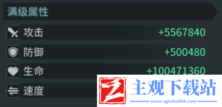 吟游战记利刃刺客凯莎技能属性一览