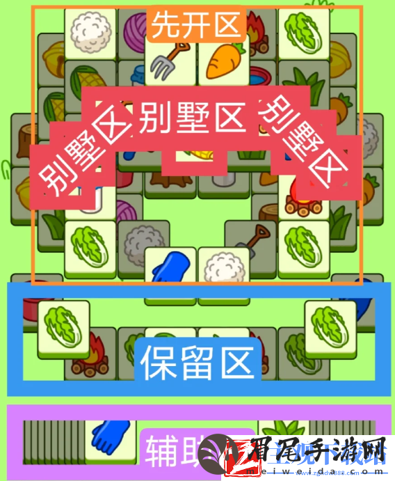 羊了个羊今日攻略3.14