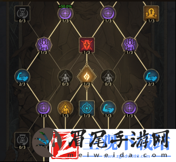 塔瑞斯世界蛮斗士冰封形态天赋加点