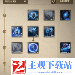 塔瑞斯世界蛮斗士冰封形态天赋加点