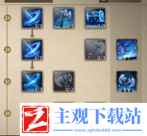 塔瑞斯世界蛮斗士冰封形态天赋加点
