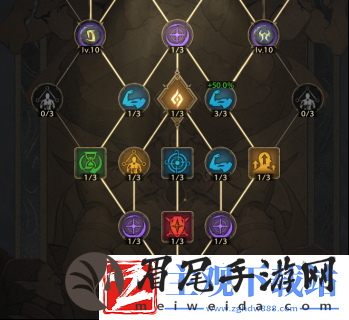 塔瑞斯世界蛮斗士冰封形态天赋加点