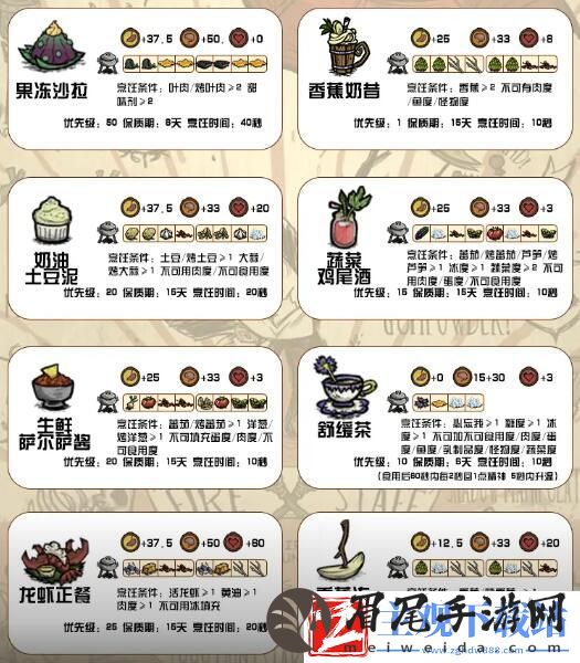 饥荒新家园食谱有哪些