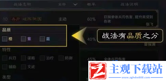 三国谋定天下和三战是一个公司吗