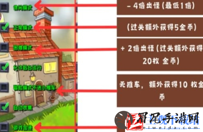植物大战僵尸杂交版控制台怎么使用