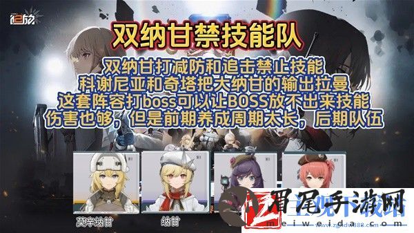 少女前线2追放公测强度榜与阵容分享