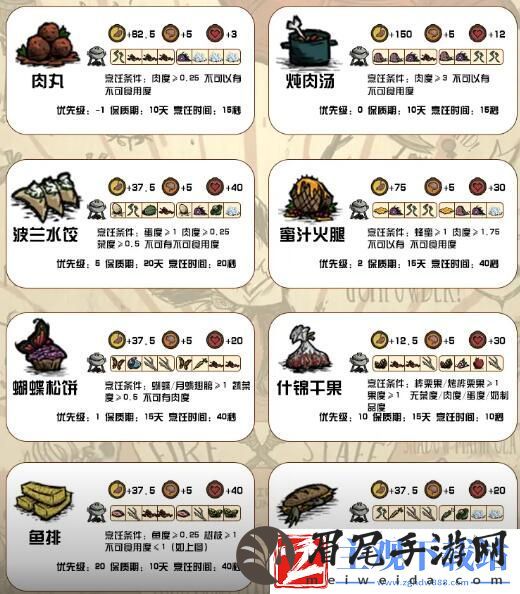 饥荒新家园食谱有哪些