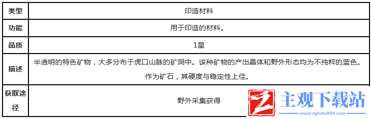 鸣潮辉萤石有什么用