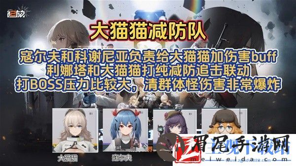 少女前线2追放公测强度榜与阵容分享