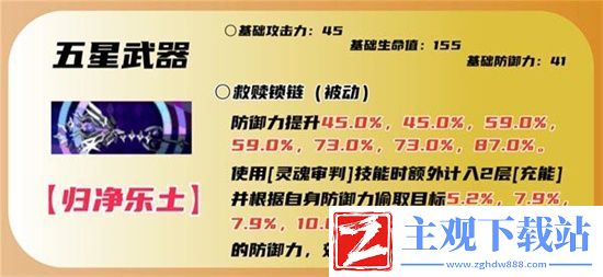 夜幕魅影藤川雪实角色分析