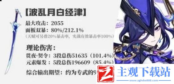 原神4.7克洛琳德武器用什么好-原神4.7克洛琳德武器搭配推荐