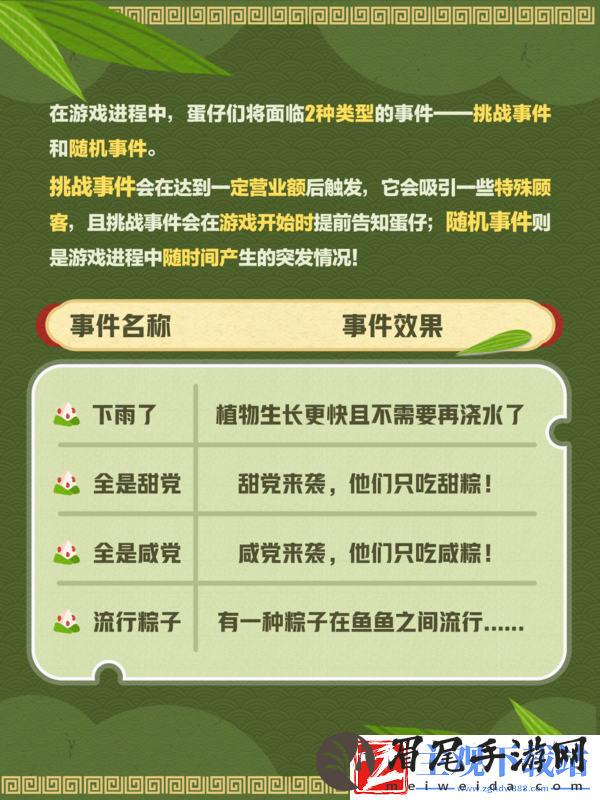 蛋仔派对我是蛋掌柜玩法说明