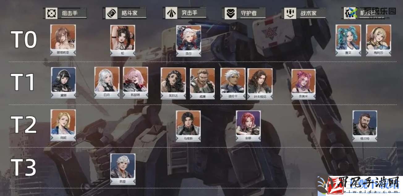 钢岚强势机师排行介绍