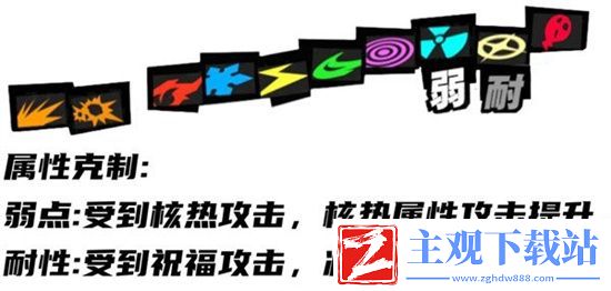 夜幕魅影藤川雪实角色分析