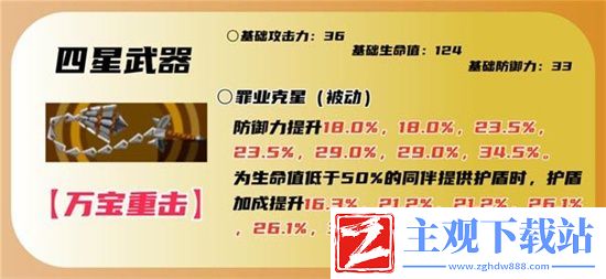 夜幕魅影藤川雪实角色分析