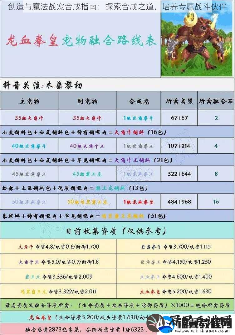 创造与魔法战宠合成指南