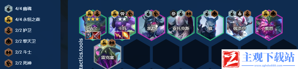 金铲铲之战密银黎明纳尔阵容怎么玩