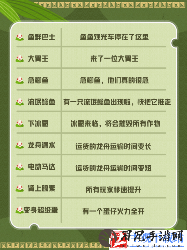 蛋仔派对我是蛋掌柜玩法说明