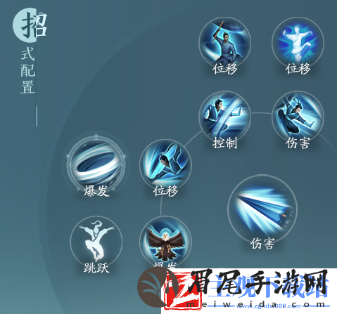 剑网三无界蓬莱技能搭配攻略