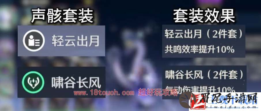 鸣潮手游秧秧声骸搭配攻略