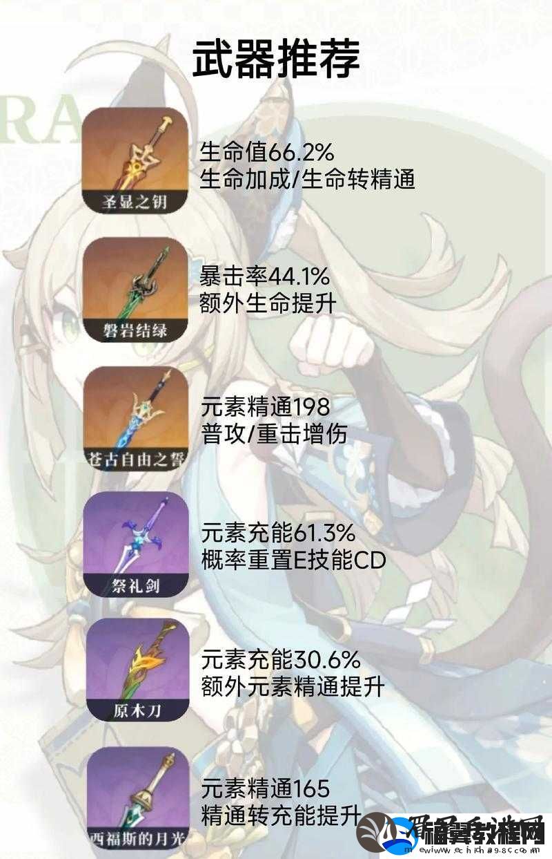 原神四星草系盾辅绮良良角色解析及圣遗物搭配推荐攻略