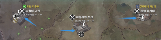 elyon搬砖效益怎么样