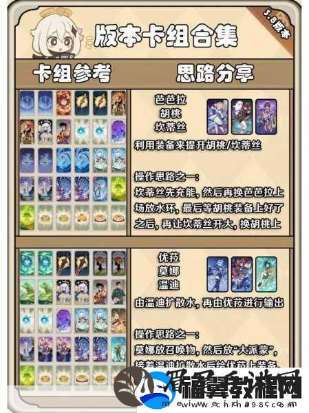 原神七圣召唤半冻流卡组深度解析