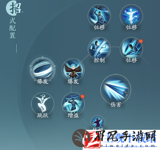 剑网三无界蓬莱技能搭配攻略