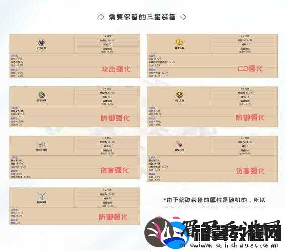 关于坎公骑冠剑武器池抽取攻略：武器池抽奖技巧与建议分享