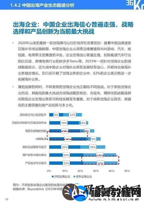 探索天堂国精产品