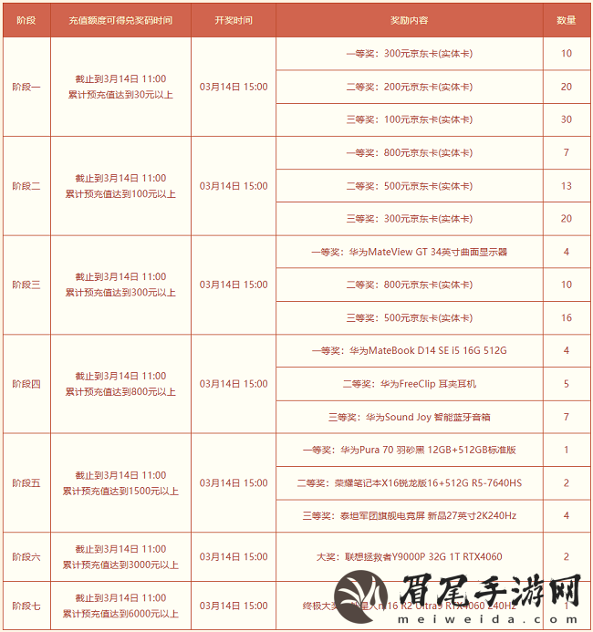 图6.png