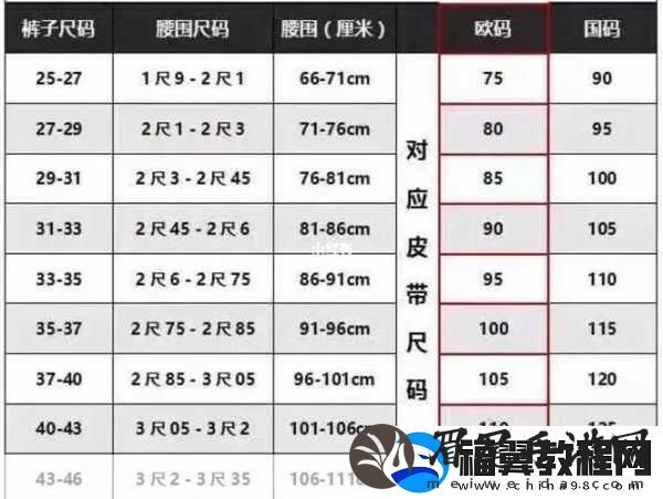 解读欧洲LV尺码大