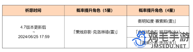 原神流霆贯夜活动祈愿什么时候开