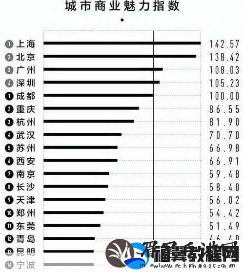 一线二线三线天堂