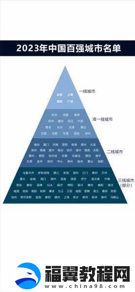 一线二线三线天堂