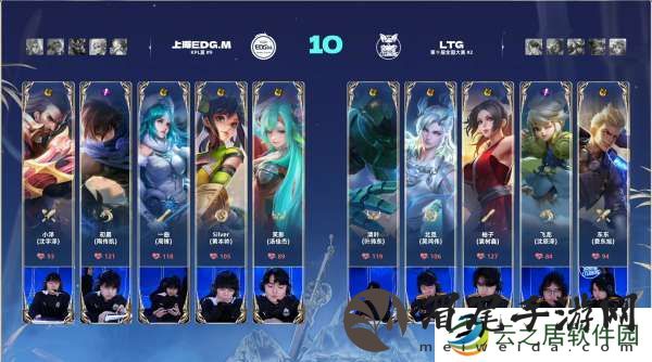 LTG-1-1-EDG：阿古朵前期取三杀，奔狼队冲脸凑效