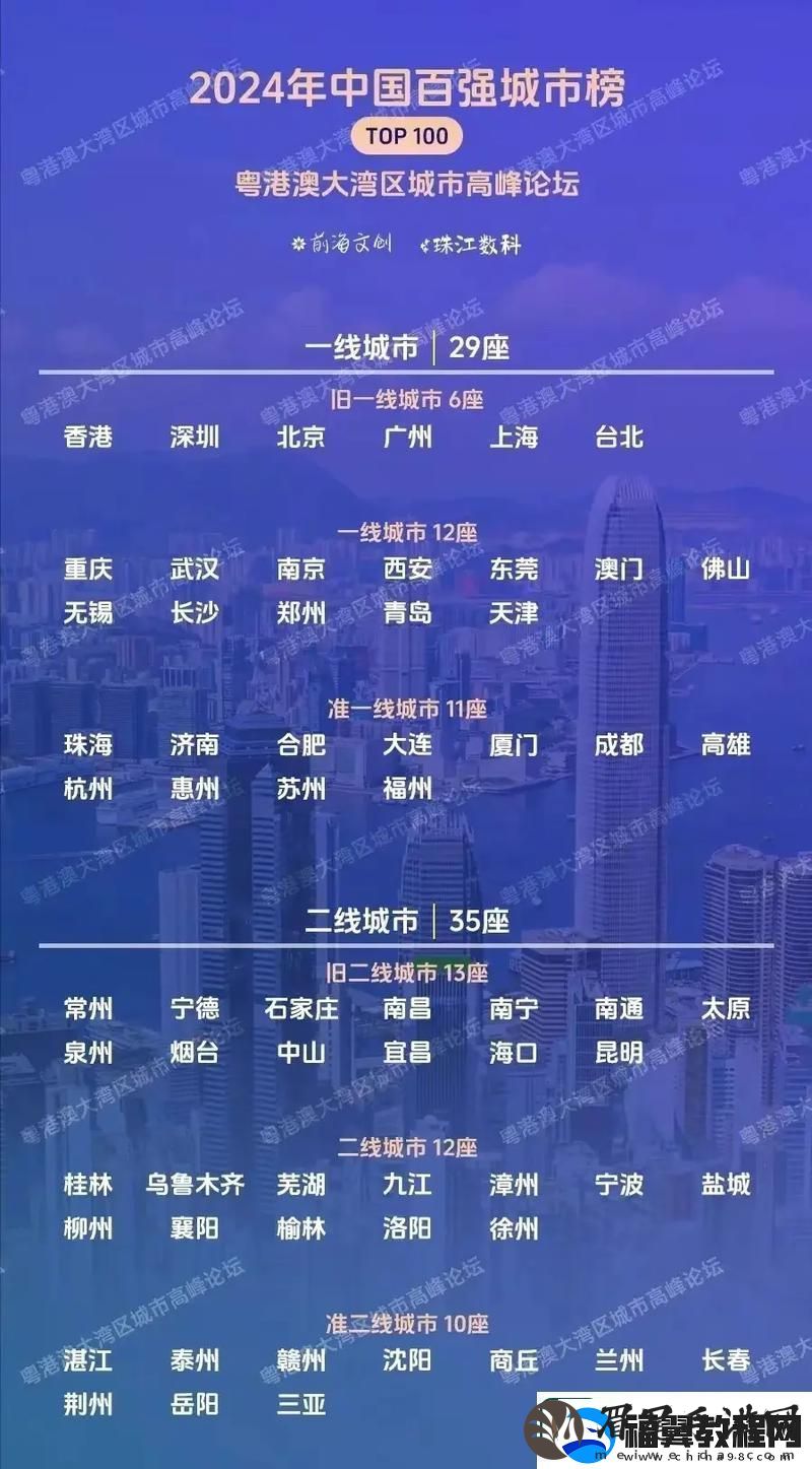 国产精品一线二线三线区别在哪里上线-网友：