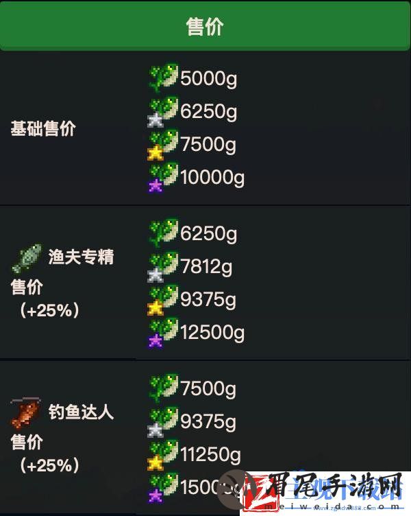 星露谷物语代码是什么