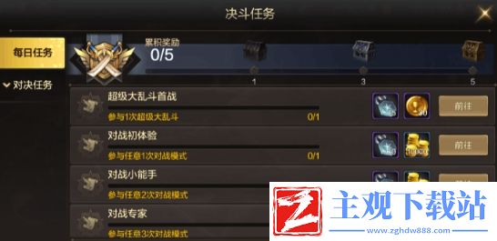 dnf手游25级之前要做什么
