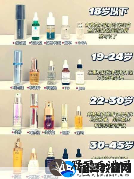 精华液一区二区有何不同