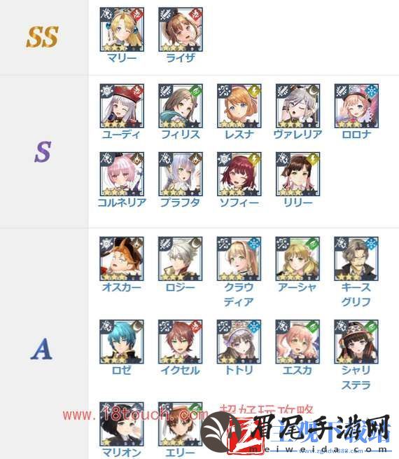 蕾斯莱莉娅娜的炼金工房角色节奏榜