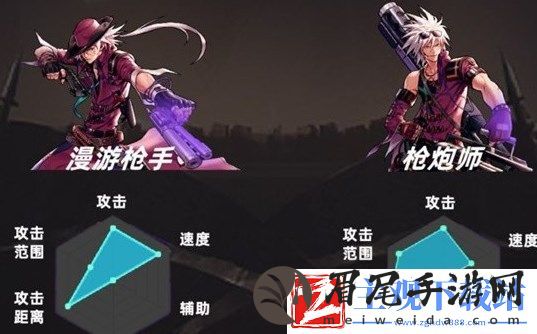 地下城与勇士起源漫游和大枪哪个厉害