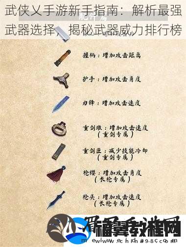 武侠乂手游新手指南