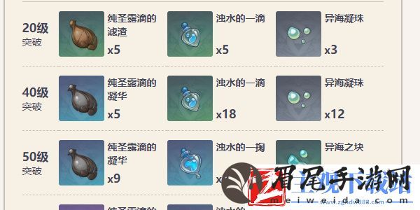 原神静水流涌之辉是谁的专武