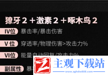 绝区零猫又武器怎么搭配-绝区零猫又武器搭配攻略
