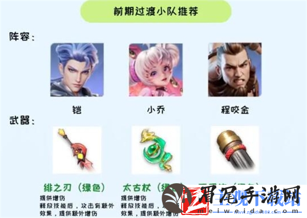 星之破晓阵容怎么搭配最强