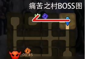 dnf手游半兽人成就怎么做