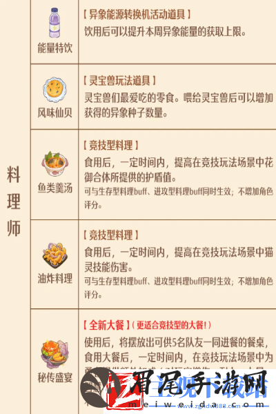 森之国度手艺秘传器什么时候上线