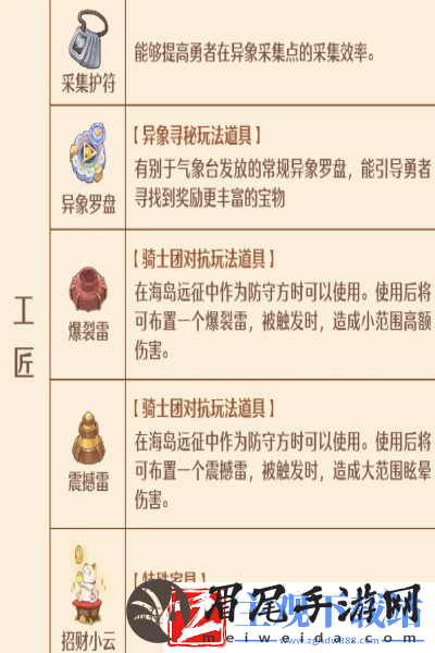 森之国度手艺秘传器什么时候上线